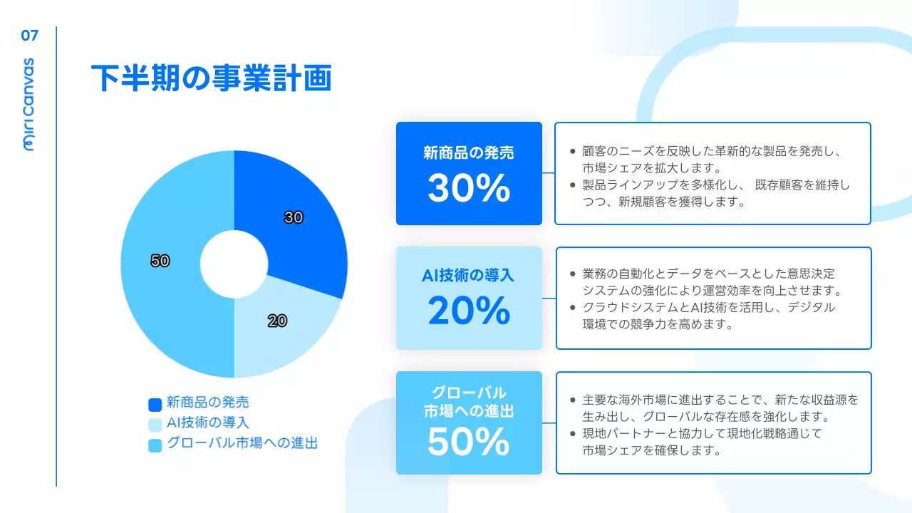 青 モダン ビジネス 報告書 プレゼンテーション
