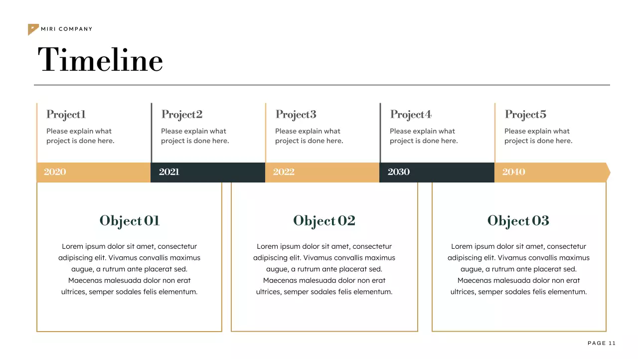 Green Modern Marketing Presentation