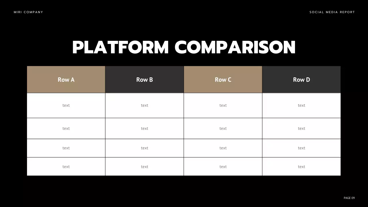 Black Modern Social Media Report Presentation