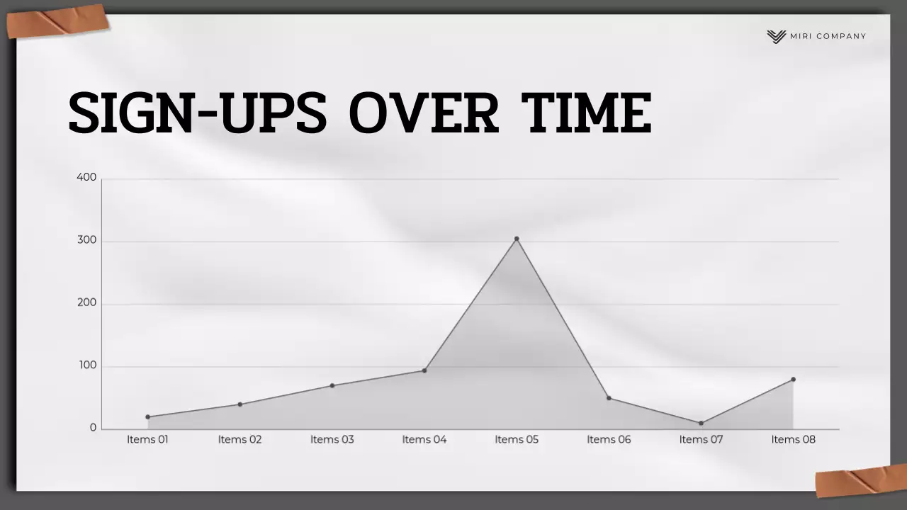 Grey Modern Marketing Report Presentation