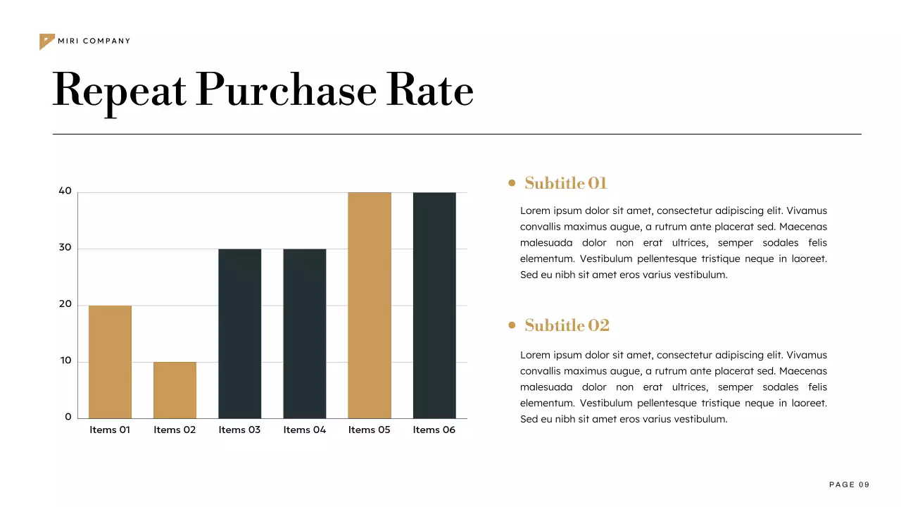 Green Modern Marketing Presentation