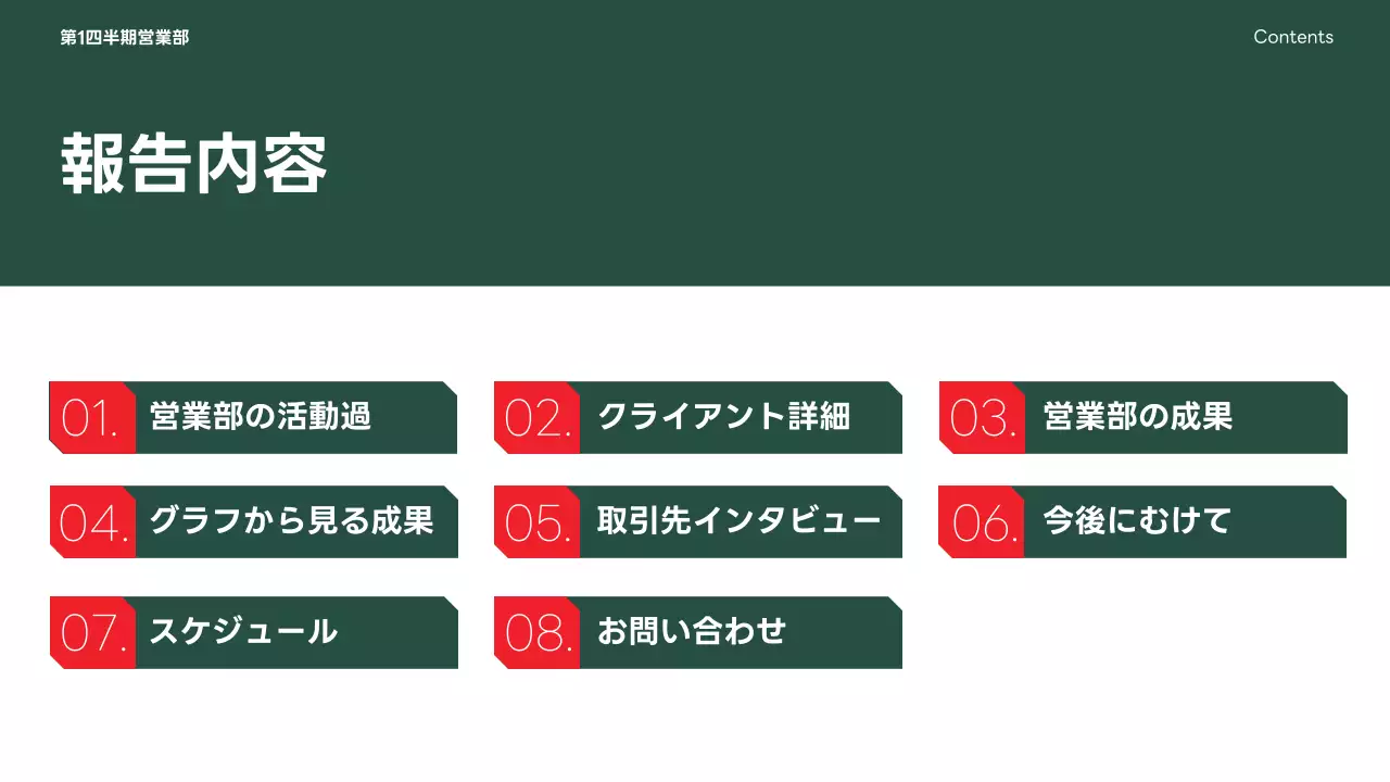 緑 シンプル ビジネス 資料 プレゼンテーション