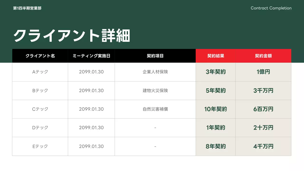 緑 シンプル ビジネス 資料 プレゼンテーション