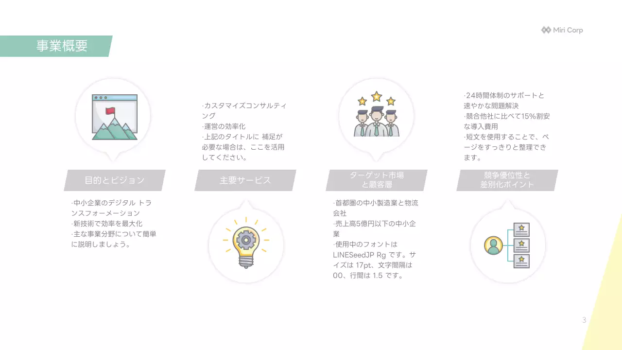 白 シンプル 事業 計画書 プレゼンテーション