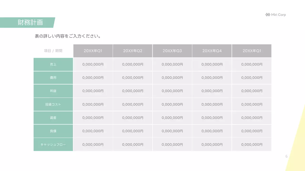 白 シンプル 事業 計画書 プレゼンテーション