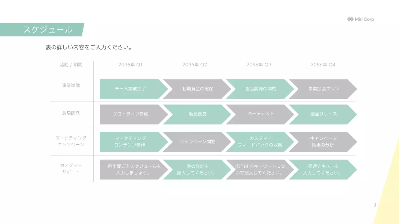 白 シンプル 事業 計画書 プレゼンテーション