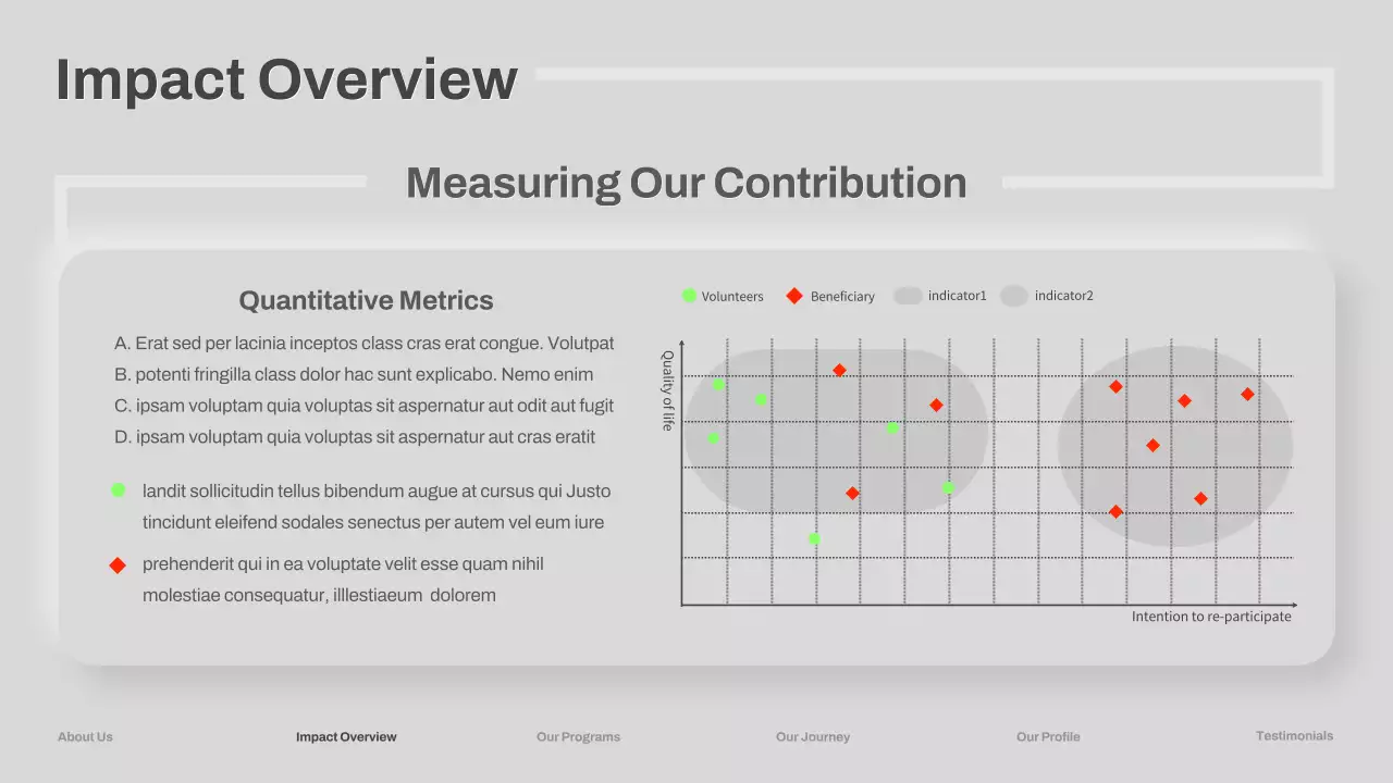 Presentasi Panduan Nirlaba Modern Grey