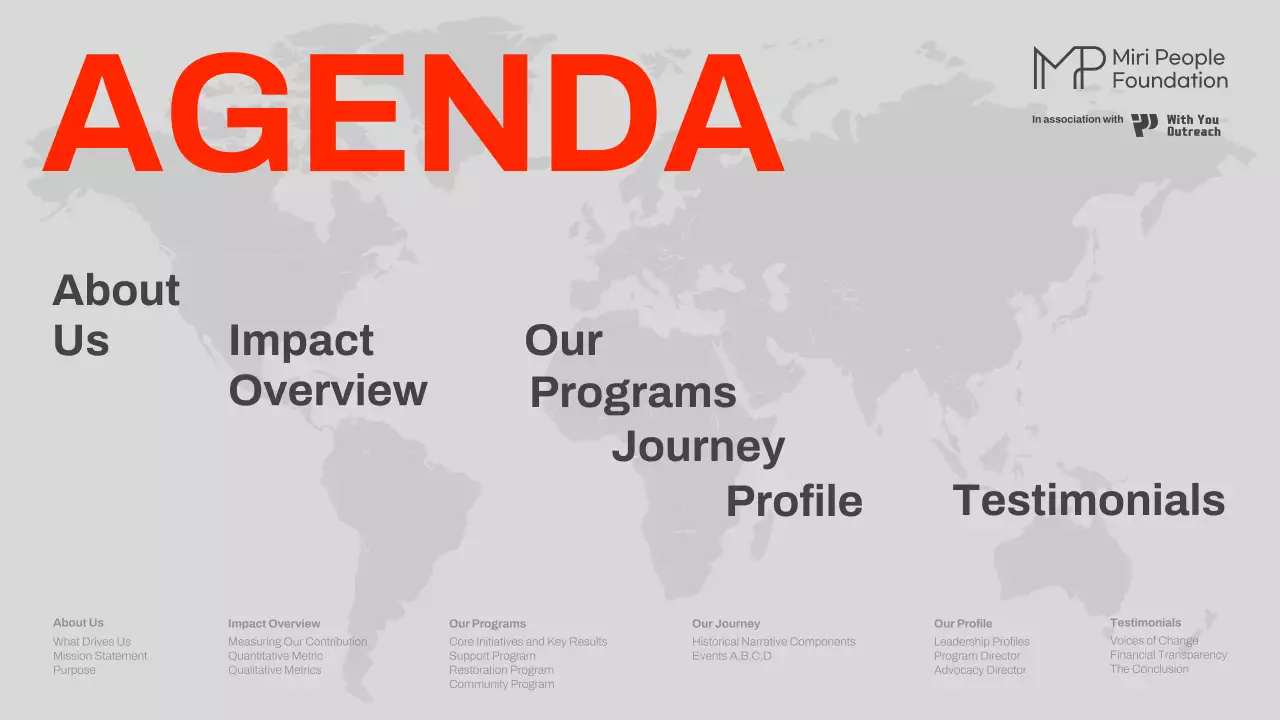 Presentasi Panduan Nirlaba Modern Grey