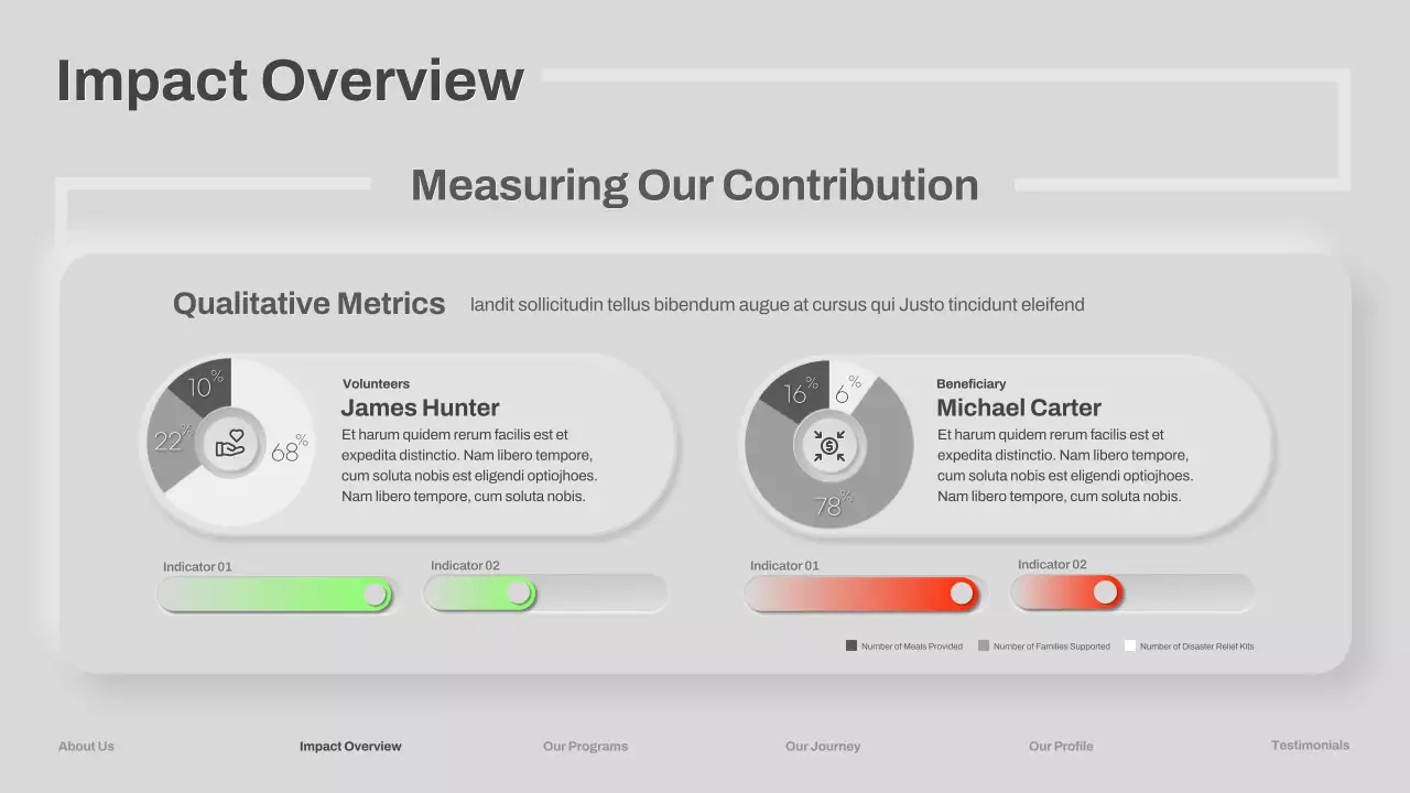 Presentasi Panduan Nirlaba Modern Grey