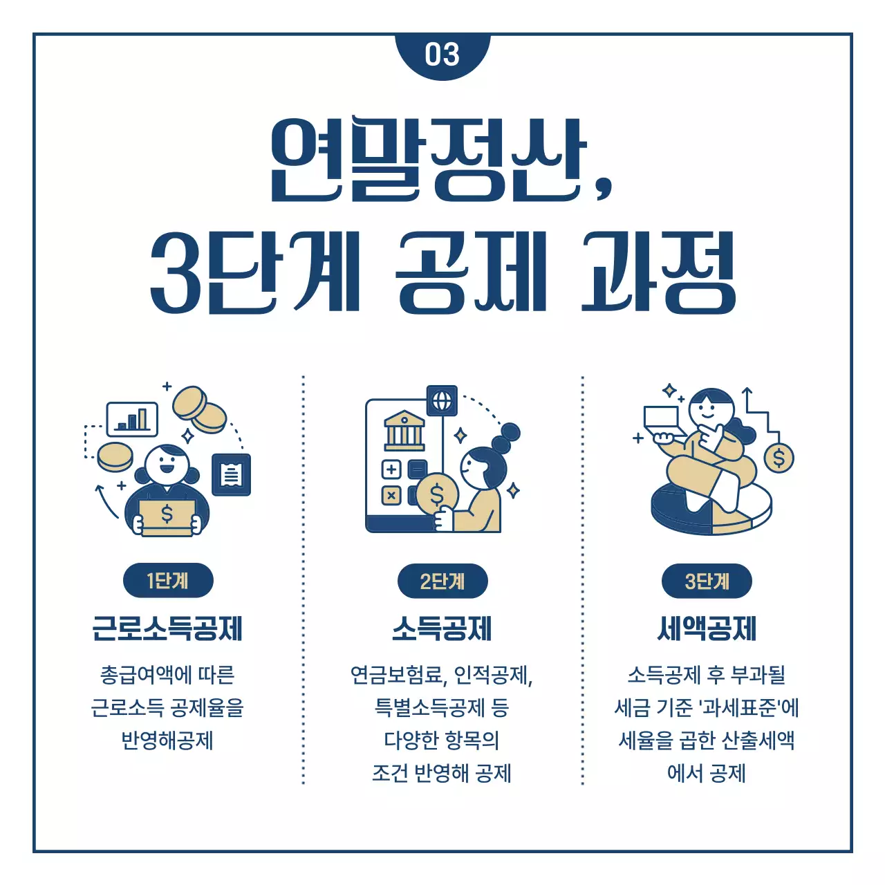 남색의 심플한 연말정산 금융 정보