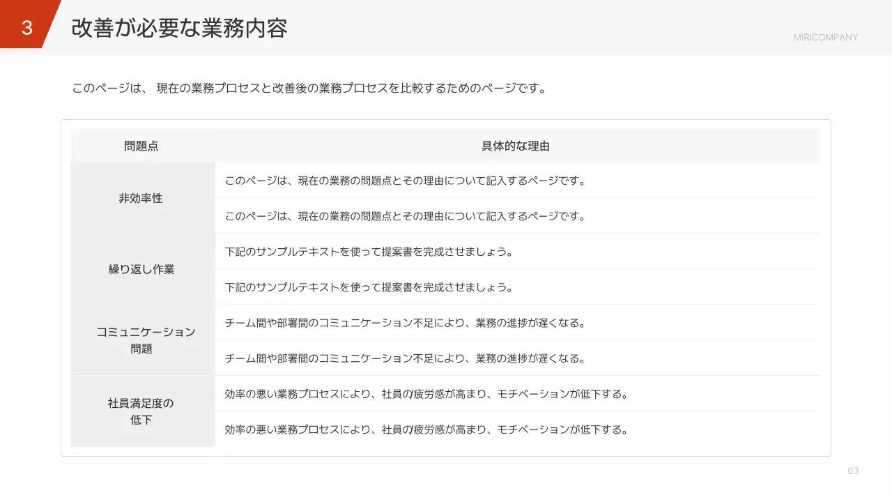 赤 シンプル 業務改善 提案書 プレゼンテーション
