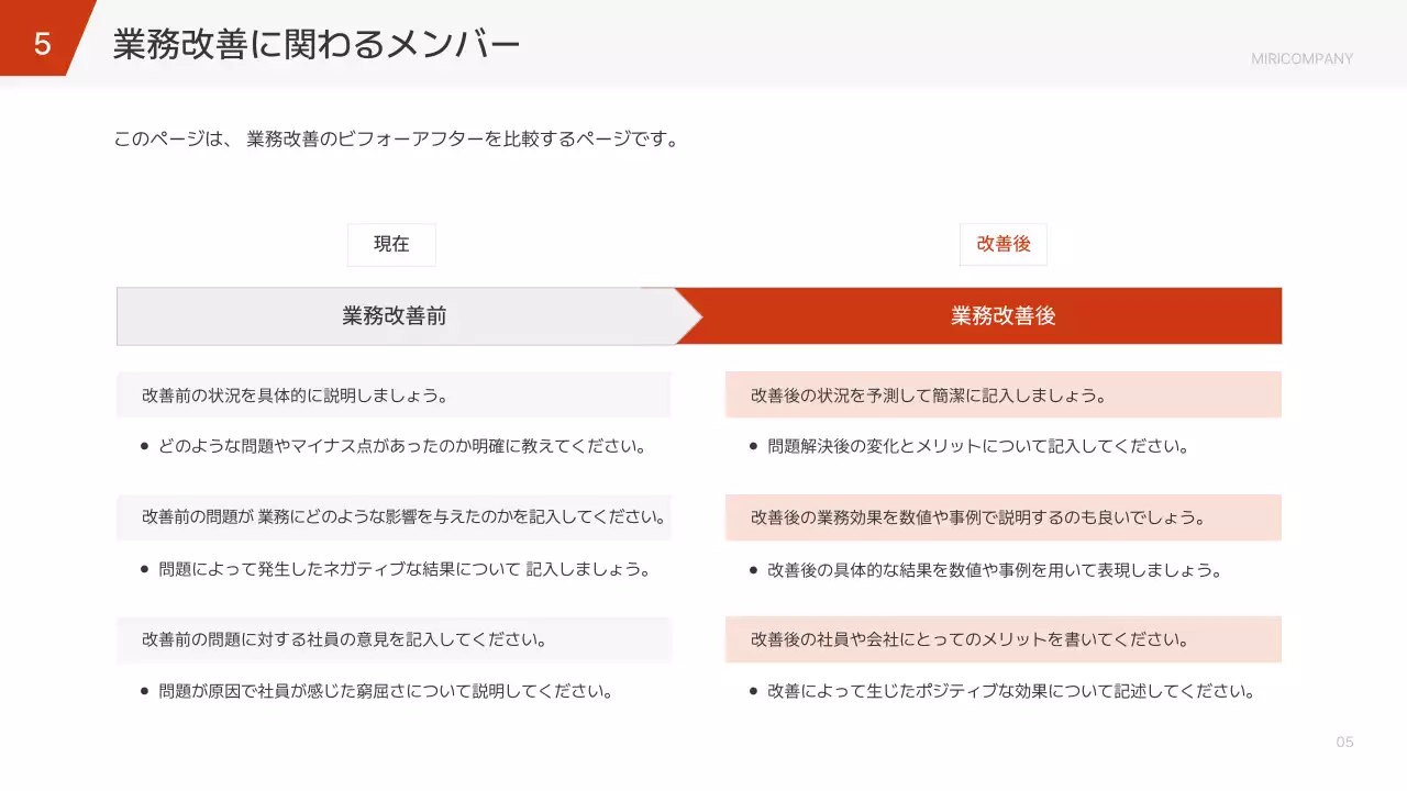 赤 シンプル 業務改善 提案書 プレゼンテーション