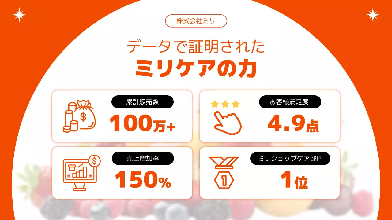 オレンジ モダン サプリメント 企画書 プレゼンテーション