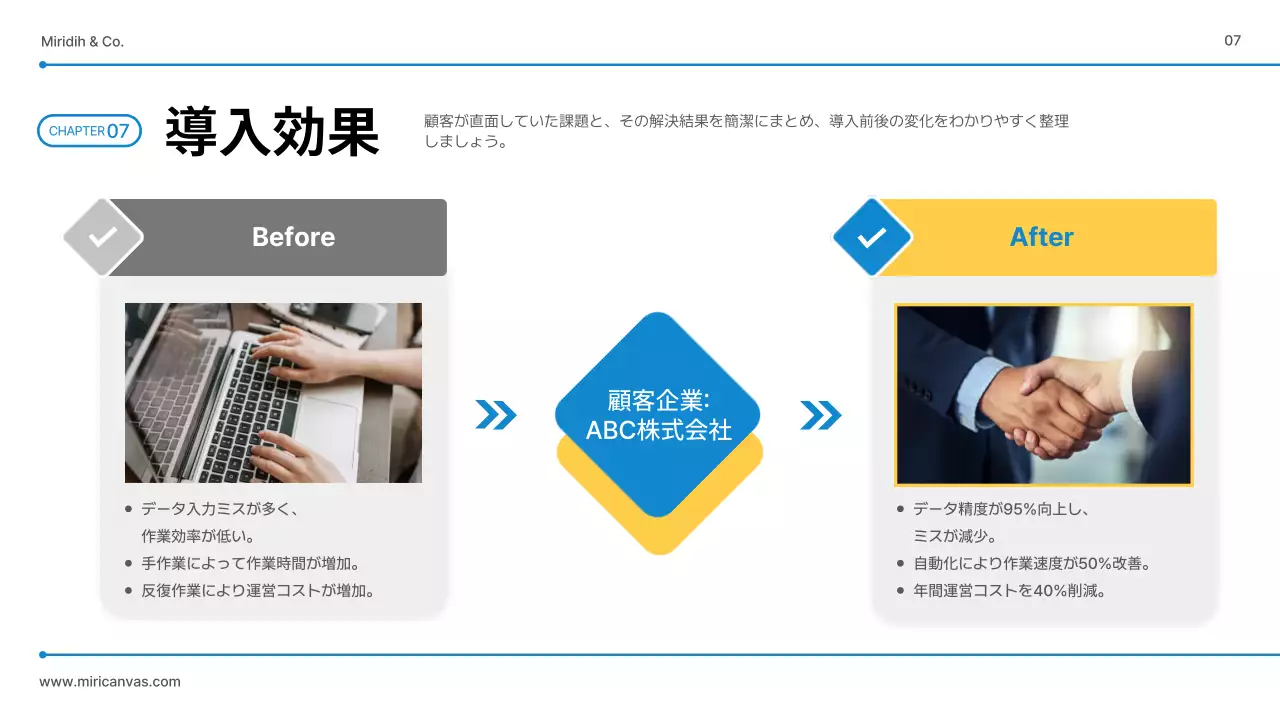 青 シンプル サービス 資料 プレゼンテーション