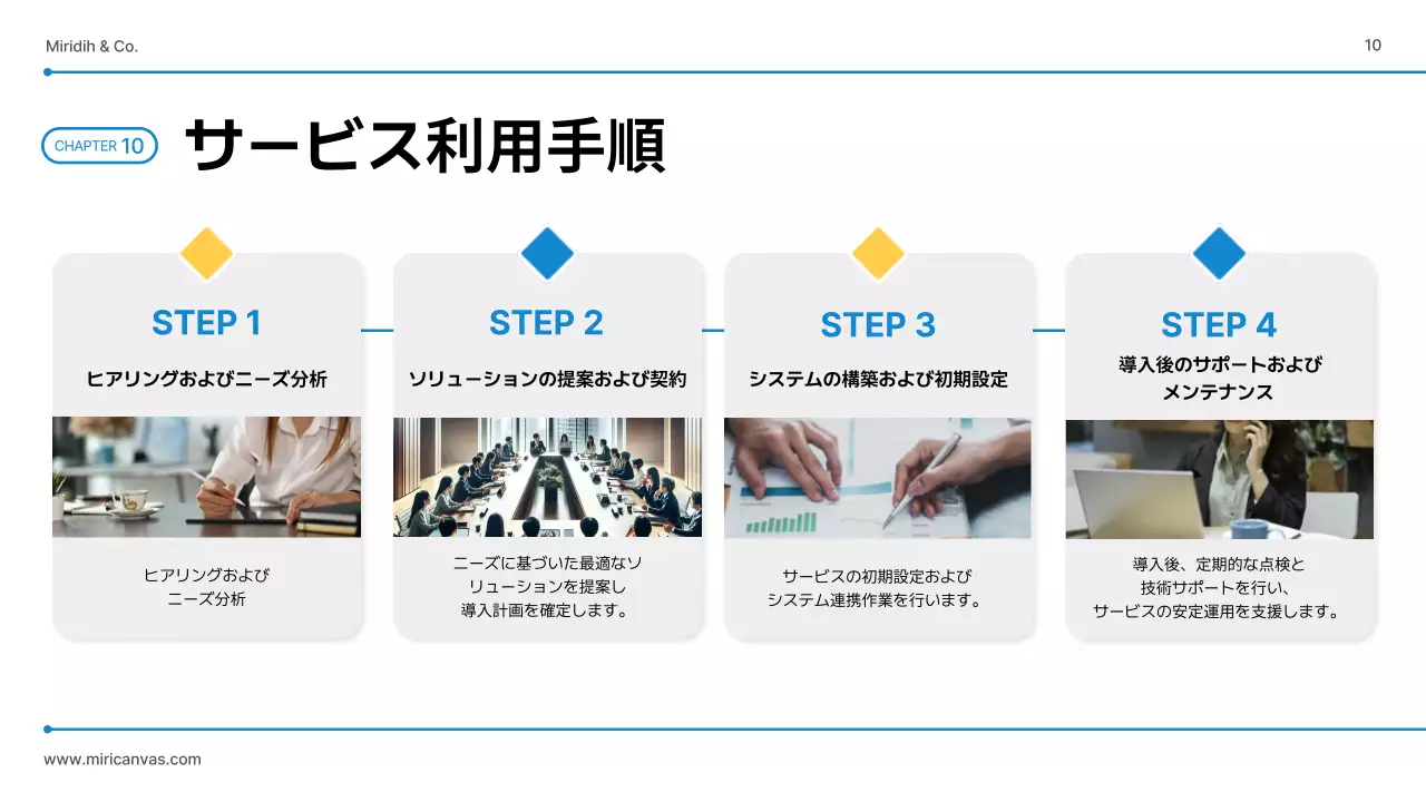 青 シンプル サービス 資料 プレゼンテーション