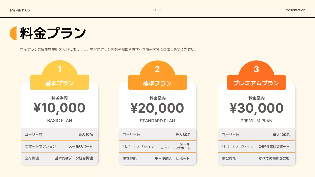 オレンジ モダン ビジネス 資料 プレゼンテーション