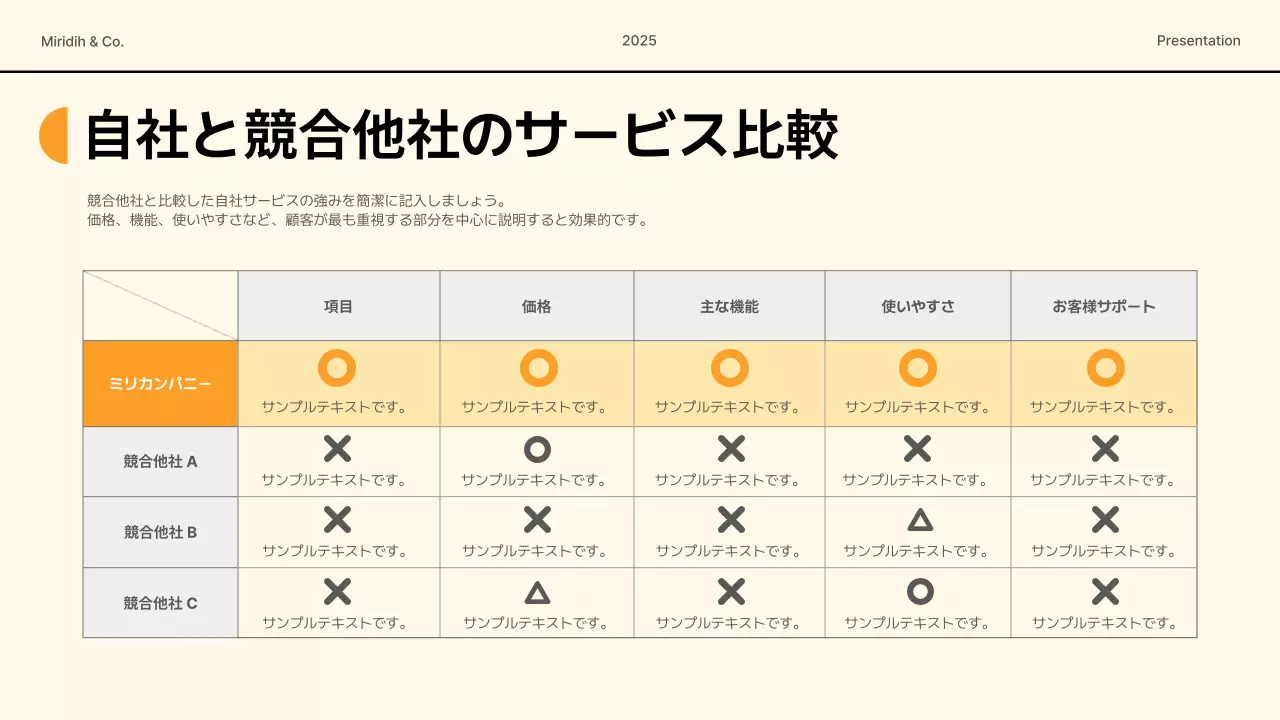 オレンジ モダン ビジネス 資料 プレゼンテーション