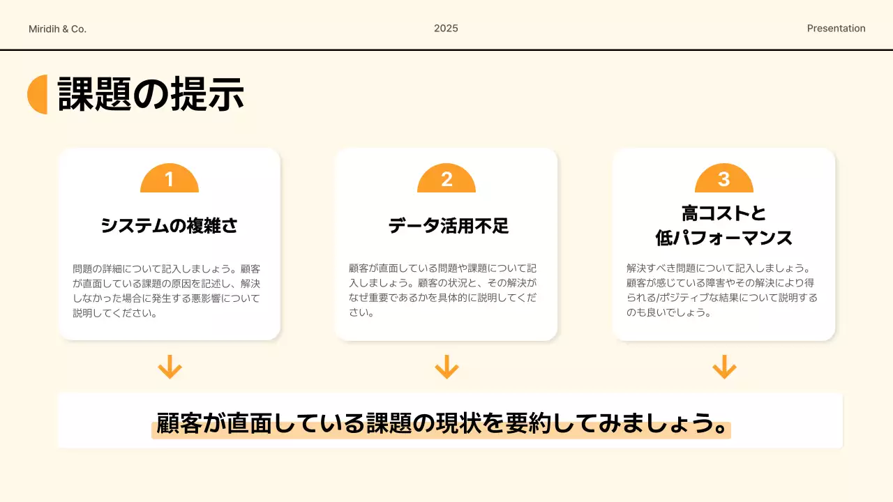 オレンジ モダン ビジネス 資料 プレゼンテーション