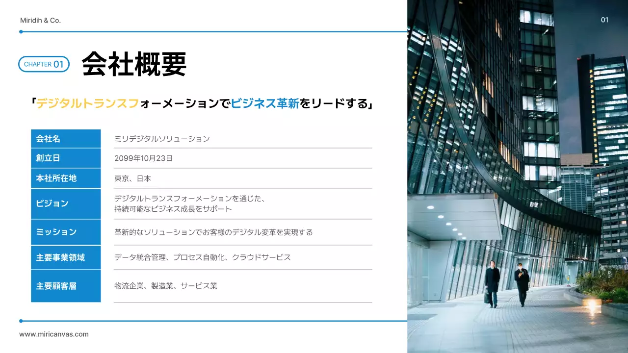 青 シンプル サービス 資料 プレゼンテーション