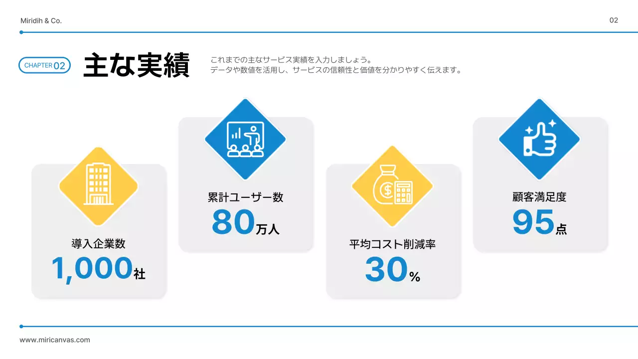 青 シンプル サービス 資料 プレゼンテーション