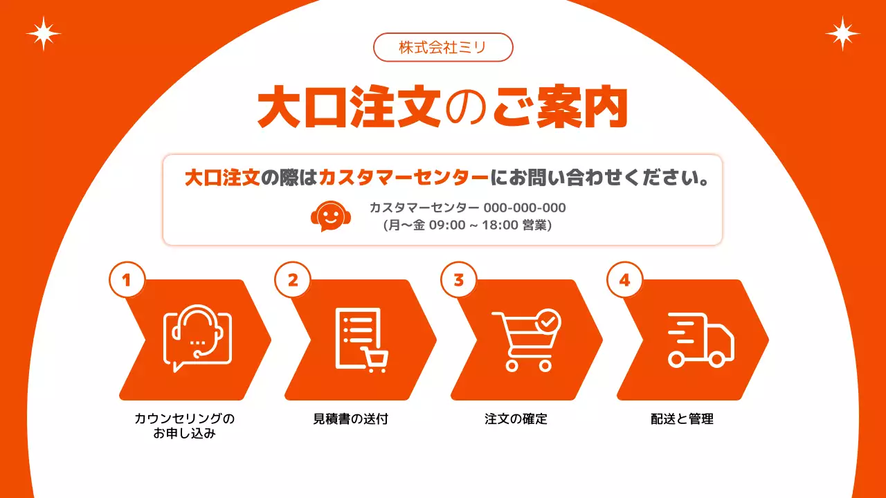 オレンジ モダン サプリメント 企画書 プレゼンテーション