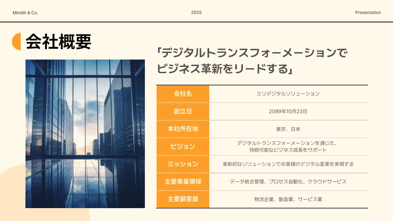 オレンジ モダン ビジネス 資料 プレゼンテーション