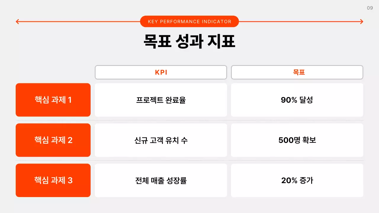 회색 심플 업무 계획서 설명