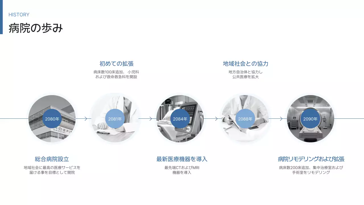 青 シンプル 病院 資料 プレゼンテーション