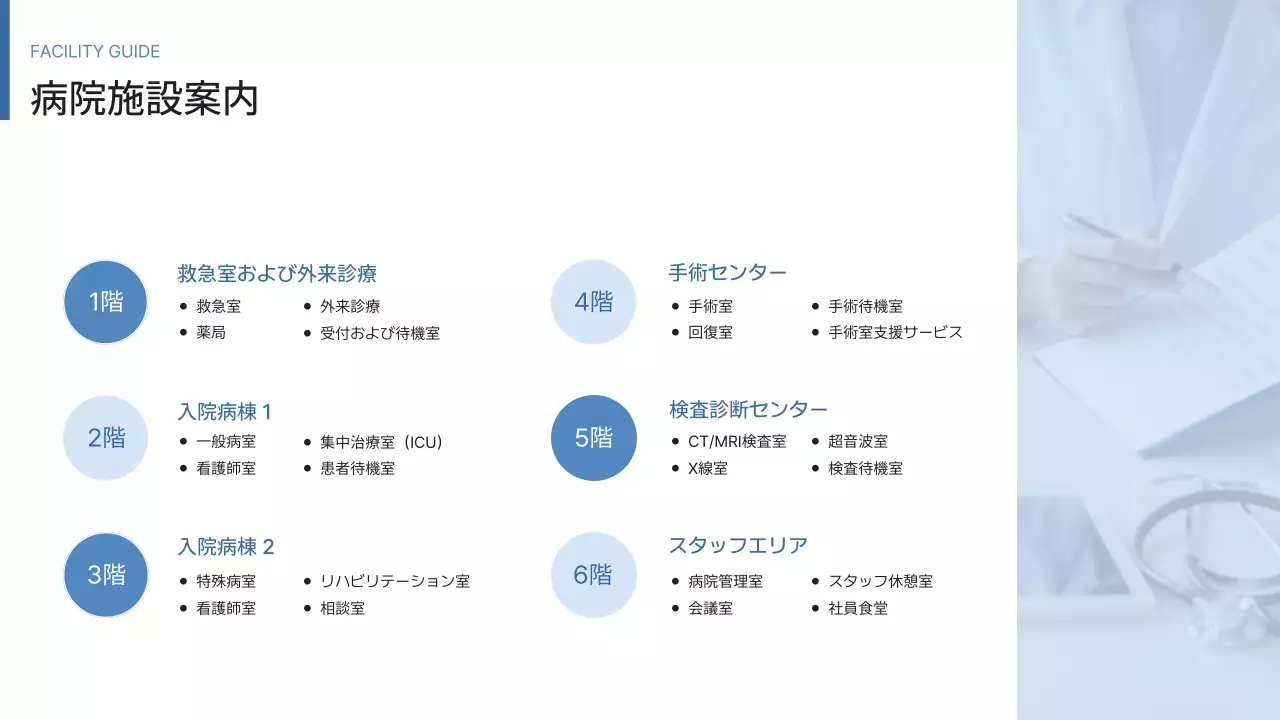 青 シンプル 病院 資料 プレゼンテーション