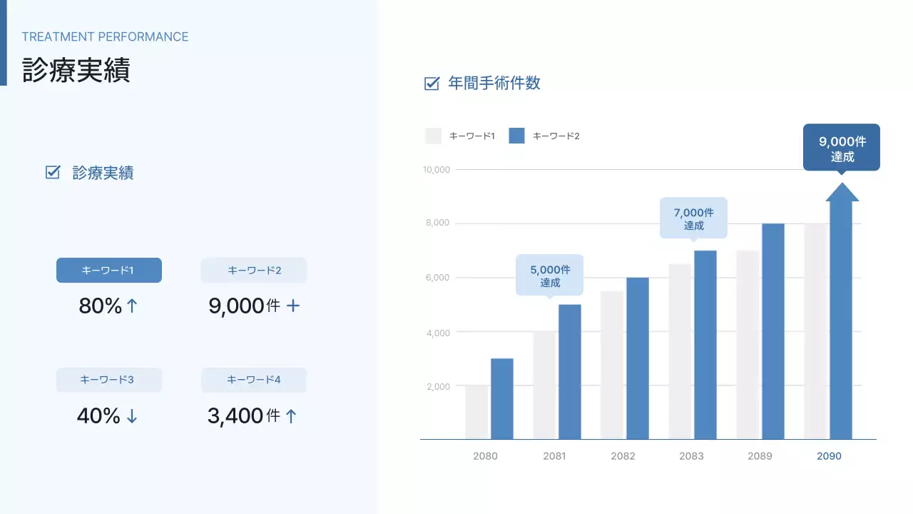 青 シンプル 病院 資料 プレゼンテーション