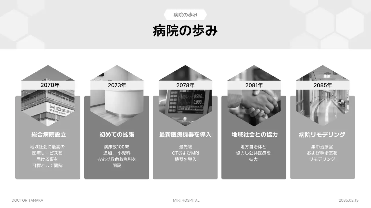 白 シンプル 病院 会社案内 プレゼンテーション
