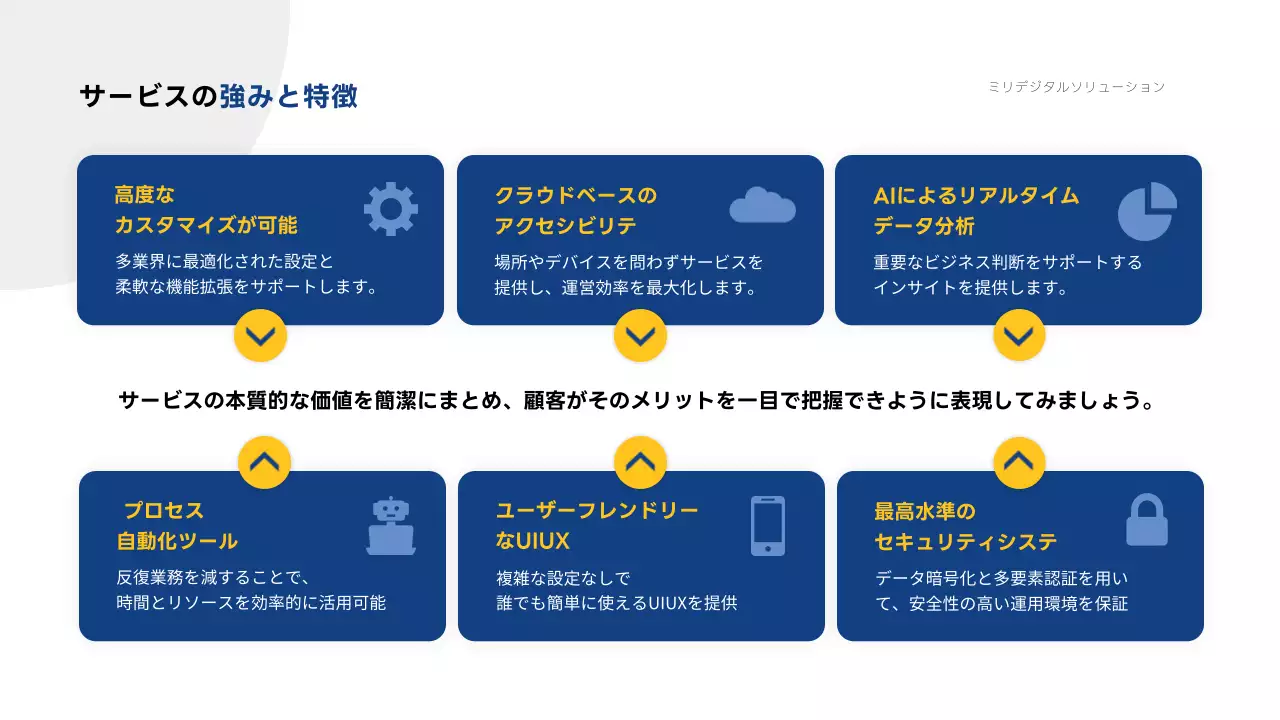 青 モダン デジタル プレゼンテーション