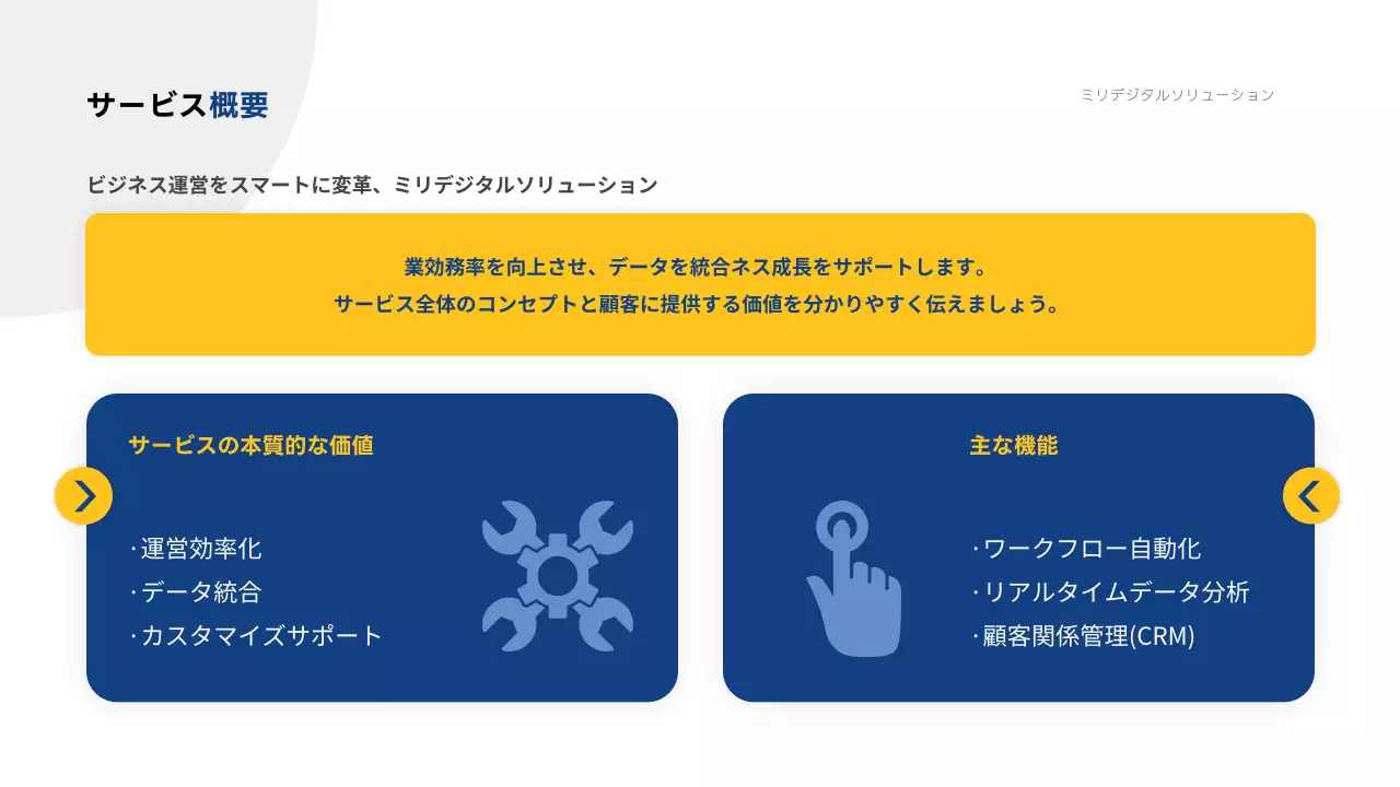 青 モダン デジタル プレゼンテーション