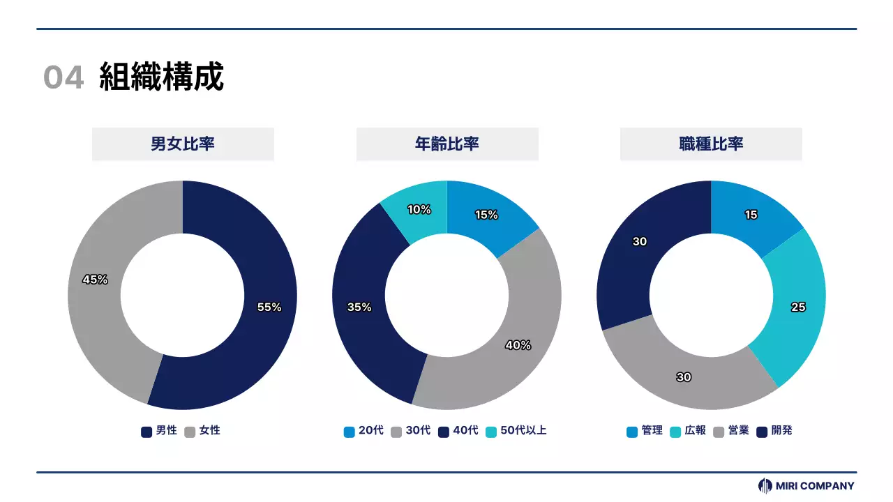 青 シンプル 会社説明会 プレゼンテーション