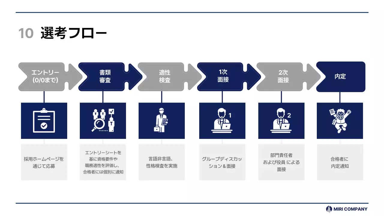 青 シンプル 会社説明会 プレゼンテーション