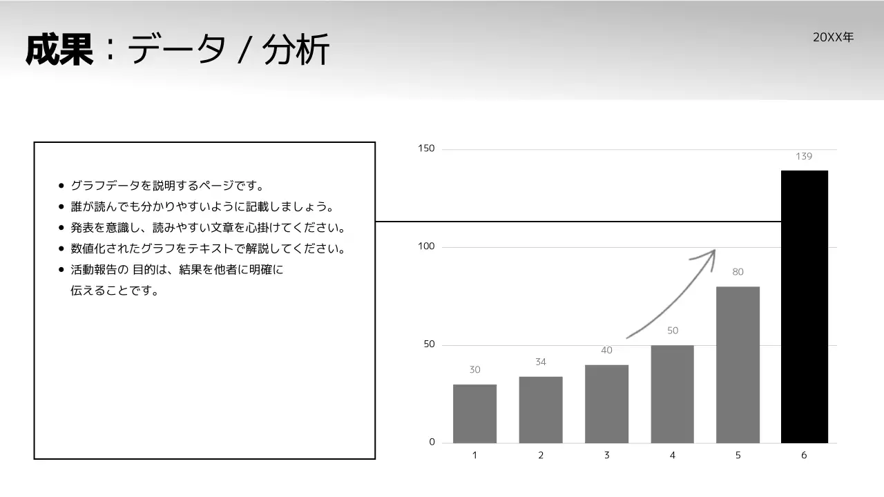 白 シンプル プロジェクト 報告書 プレゼンテーション