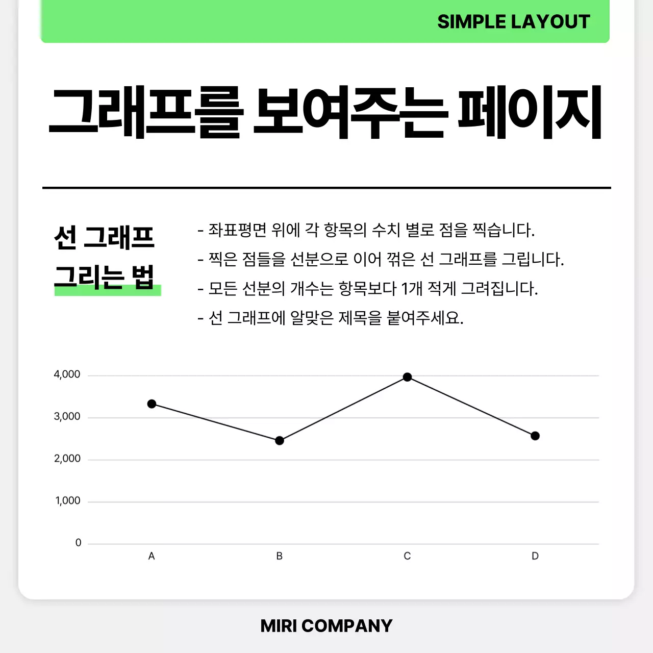 연두 심플 뉴스 설명