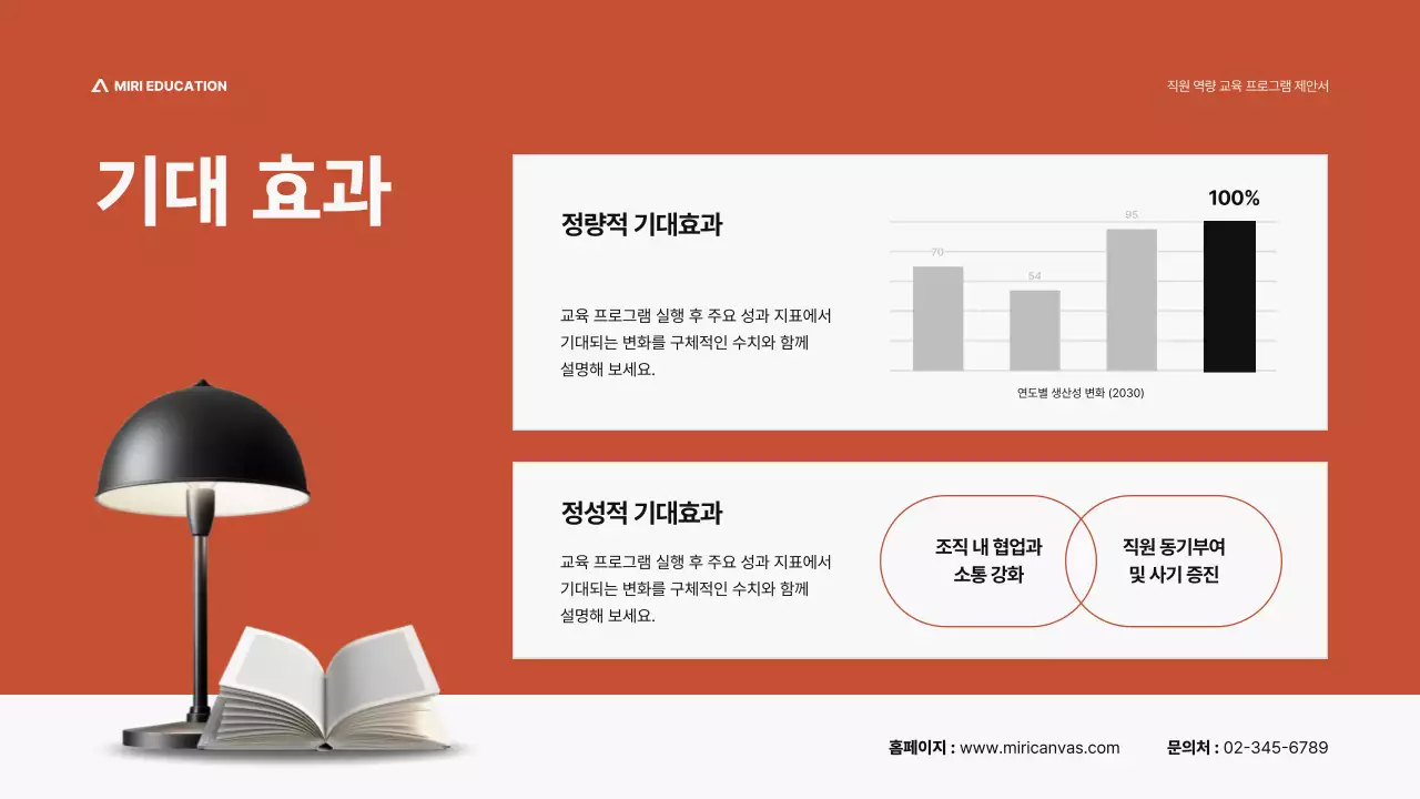 빨강 모던 교육 제안서