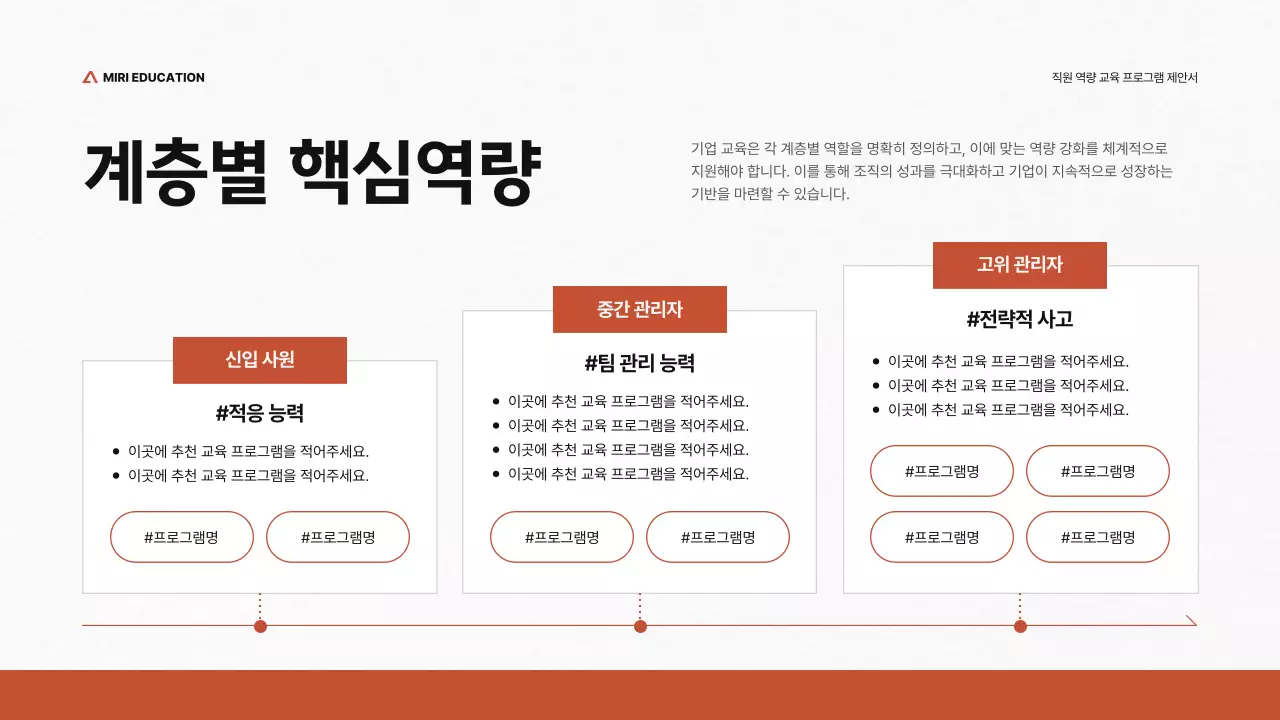 빨강 모던 교육 제안서