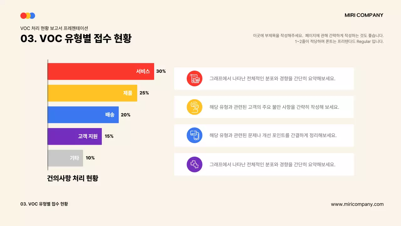 베이지 모던 비즈니스 보고서 분석