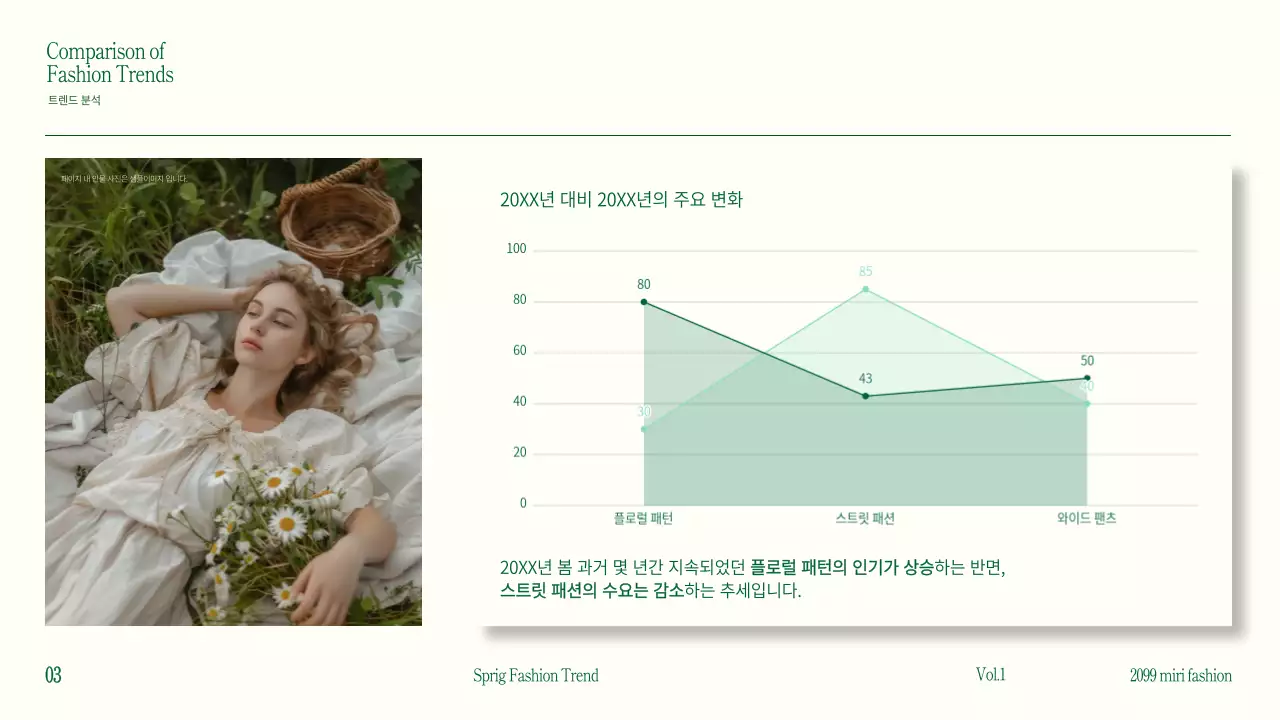 카키 심플 패션 분석