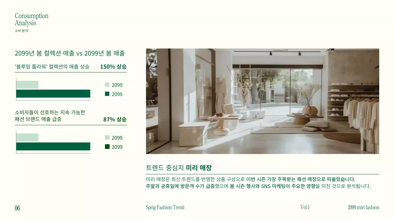 카키 심플 패션 분석