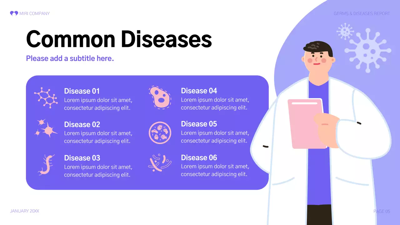 Purple Modern Health Report Presentation