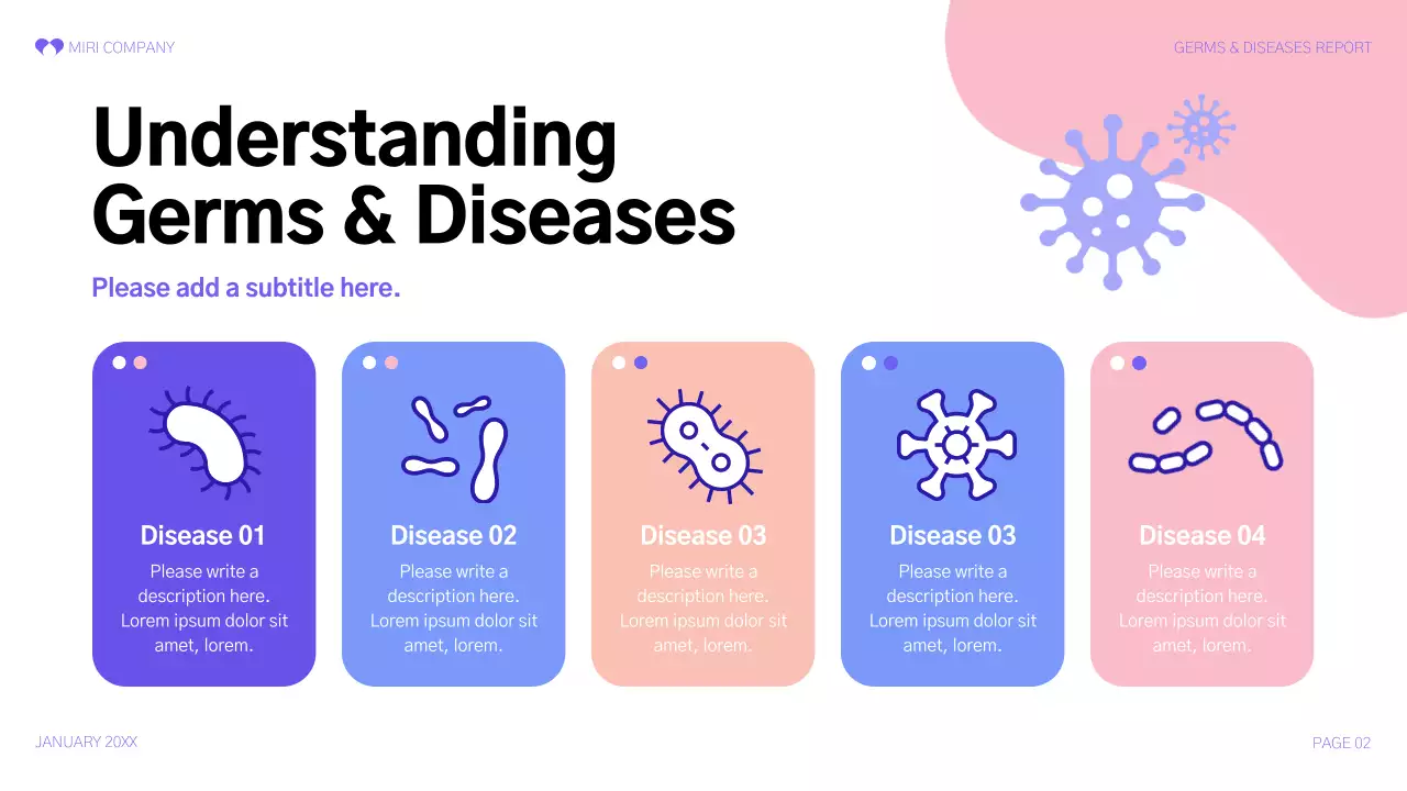 Purple Modern Health Report Presentation