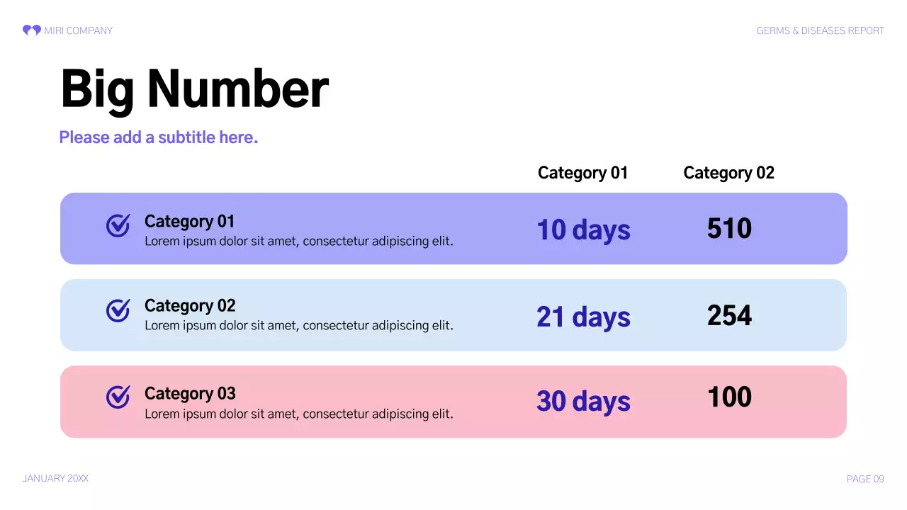 Purple Modern Health Report Presentation