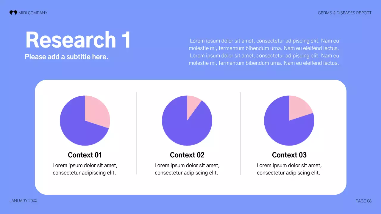 Purple Modern Health Report Presentation