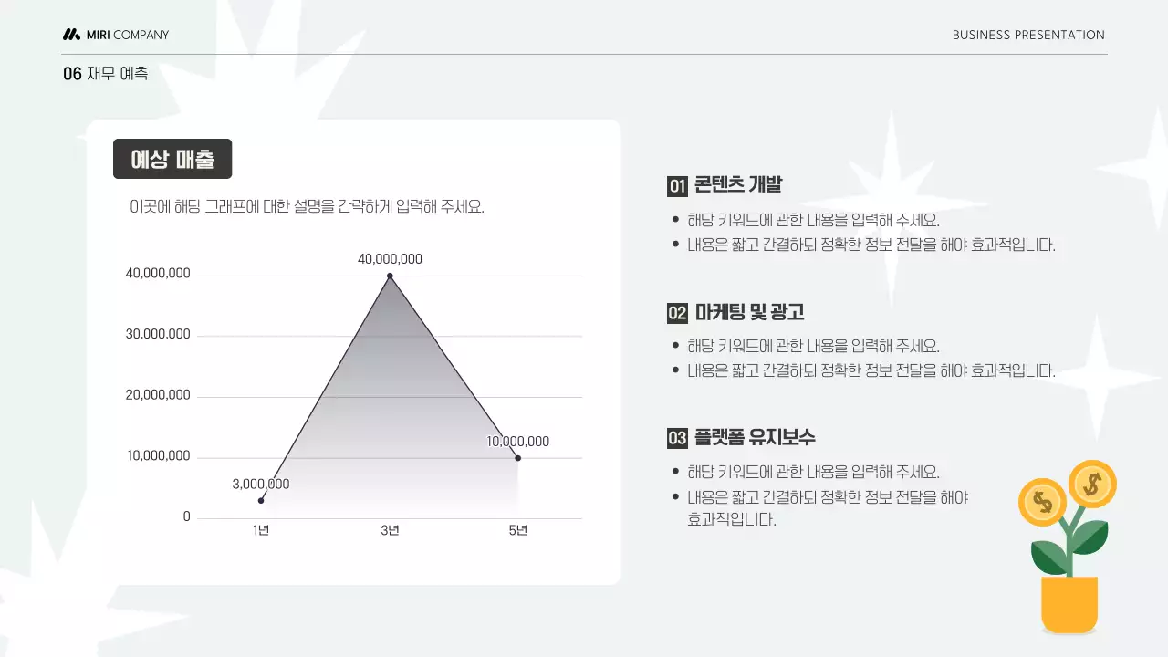 민트 모던 사업 설명서 안내