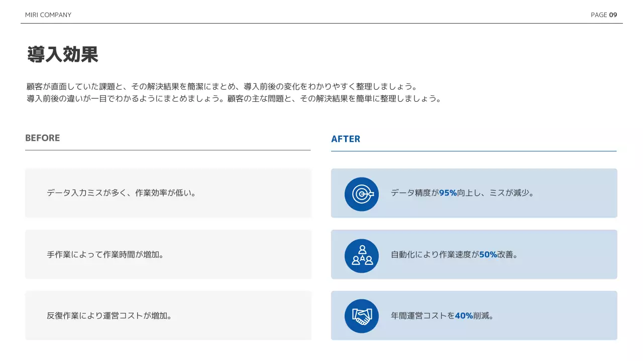 青 シンプル ビジネス 資料 プレゼンテーション