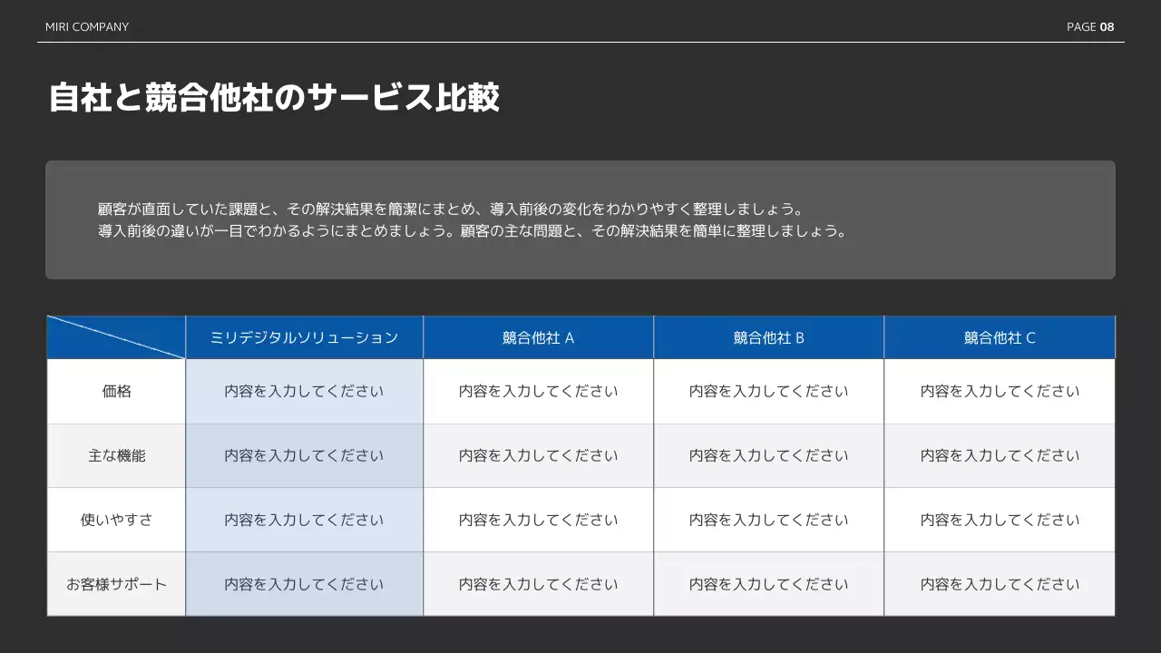 青 シンプル ビジネス 資料 プレゼンテーション