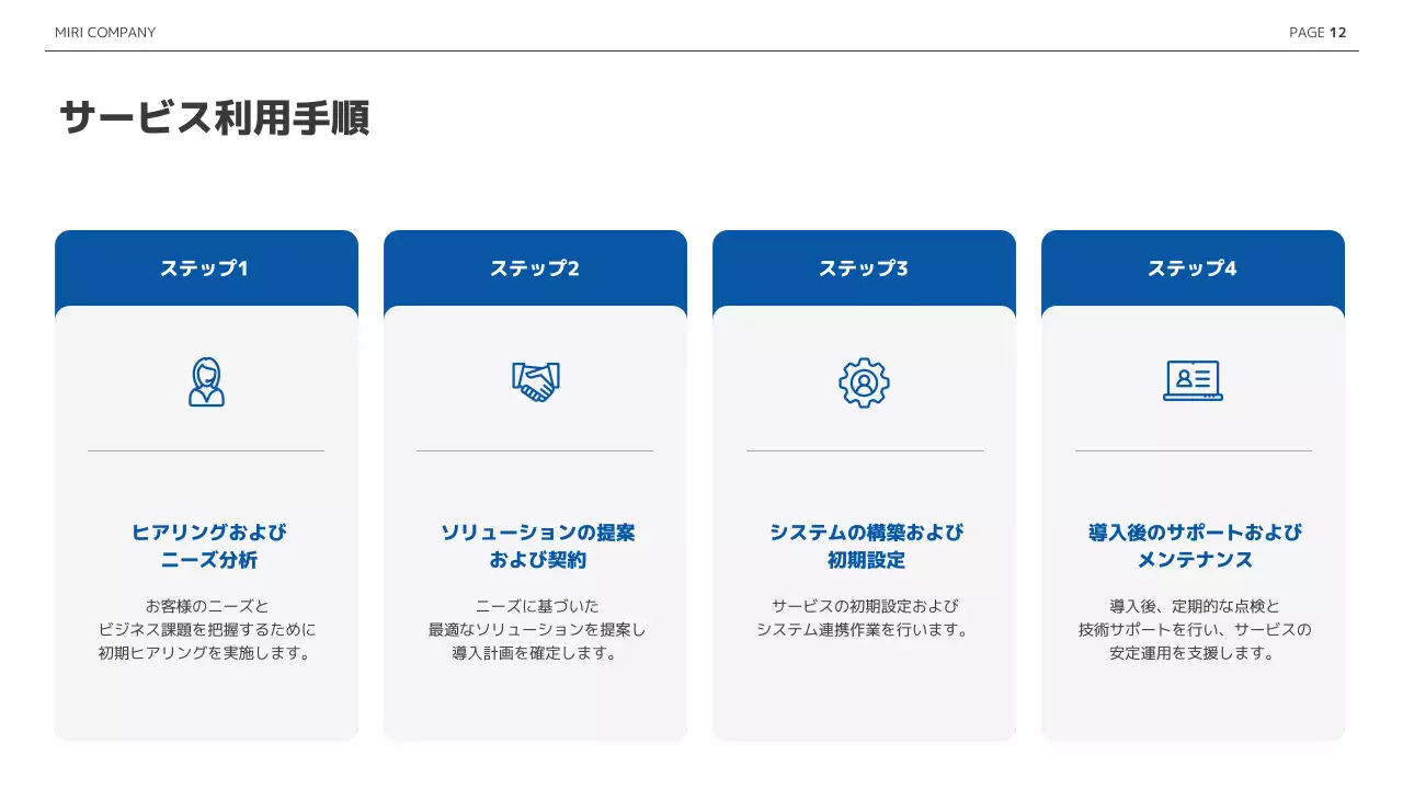 青 シンプル ビジネス 資料 プレゼンテーション